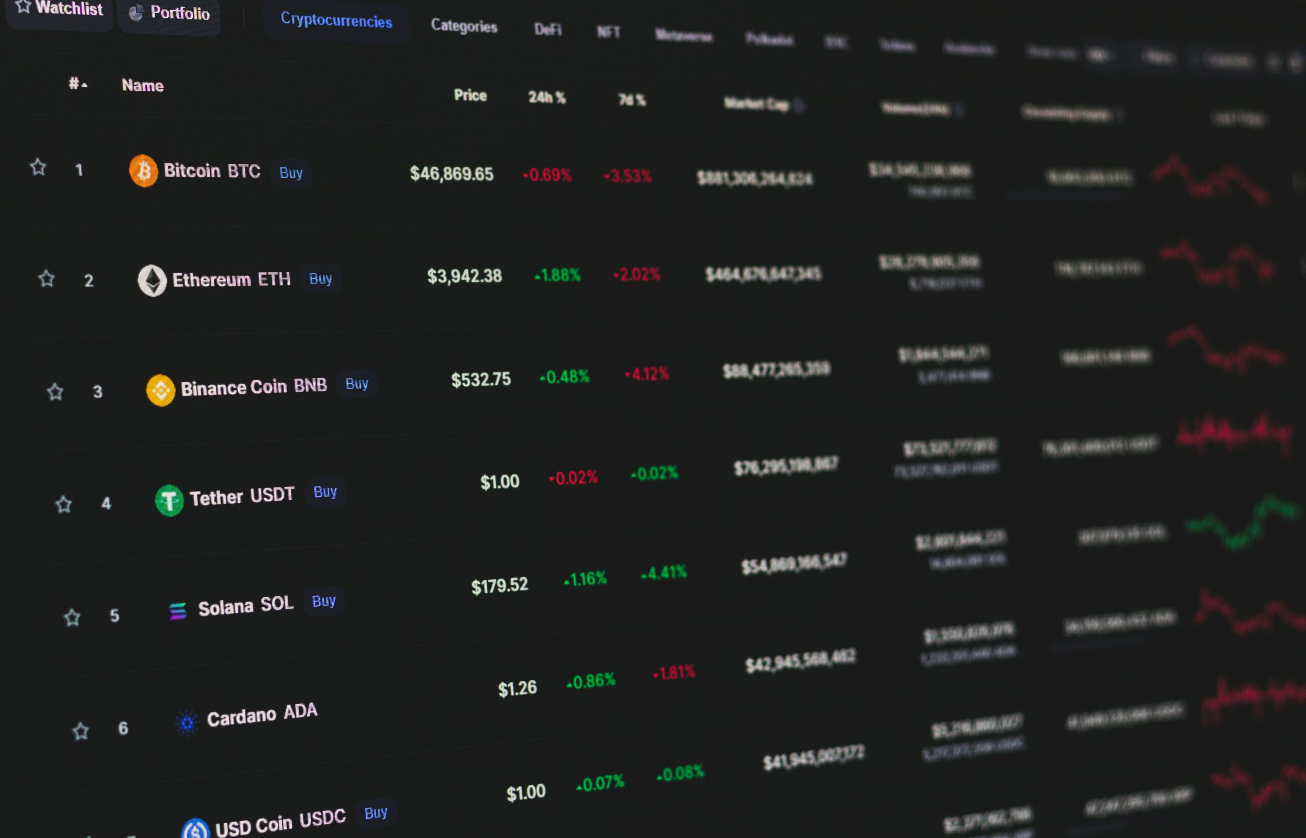 IA e blockchain avançam juntas e redefinem a economia digital com novos modelos de negócios